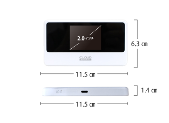 クラウドSIM AIR-3 100GB/月 サイズ