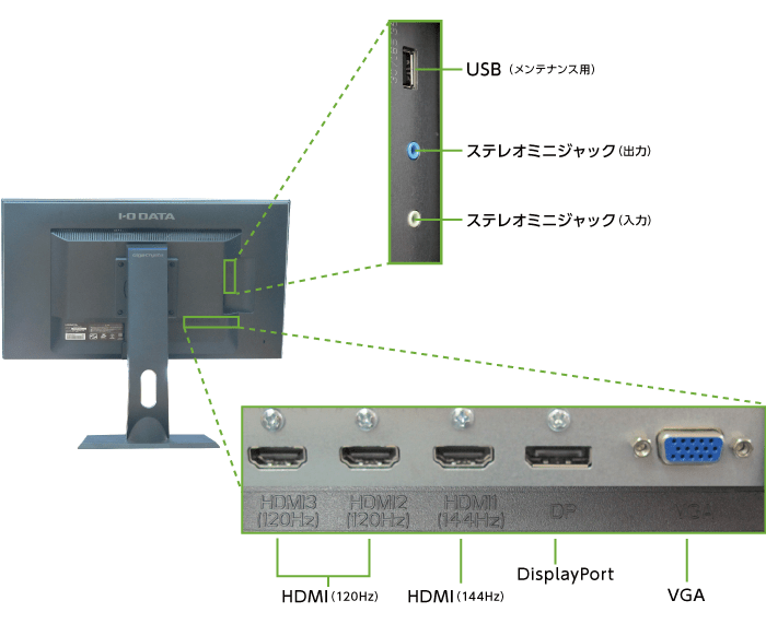 アイオーデータ 24型ゲーミング液晶 LCD-GC241HXB(背面)