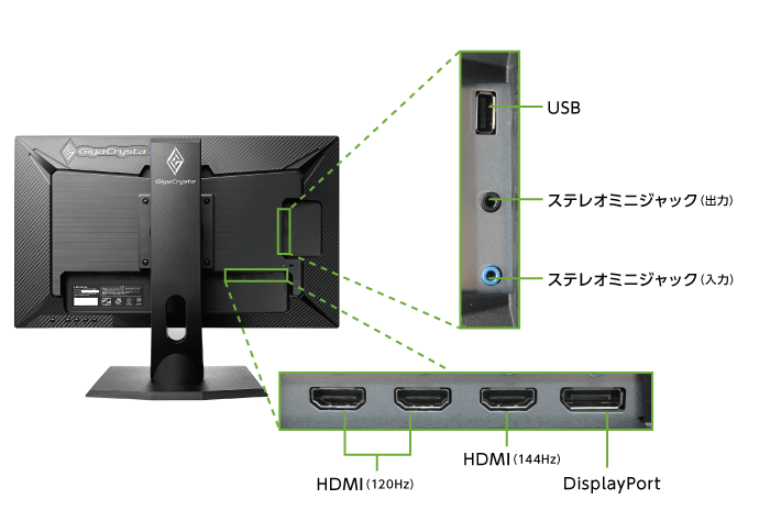 アイオーデータ ゲーミング液晶PCモニター 24型ワイド ｜ e-タマヤ