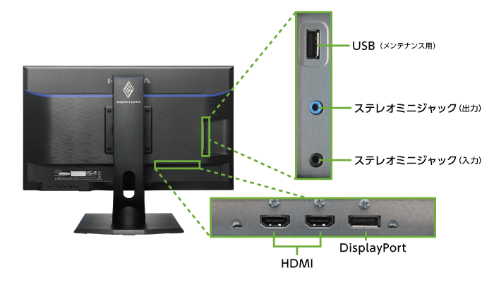 アイオーデータ 24型ゲーミング液晶 LCD-GC251UXB(背面)