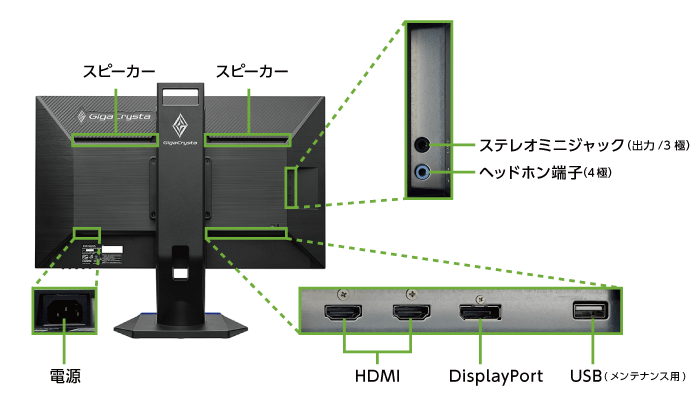 アイオーデータ 24型ゲーミング液晶 LCD-GC253U(背面)