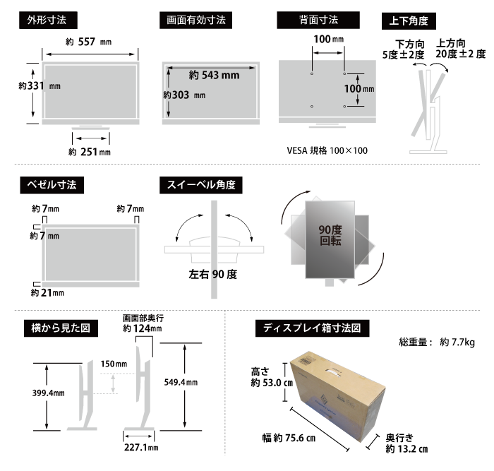 インターフェース