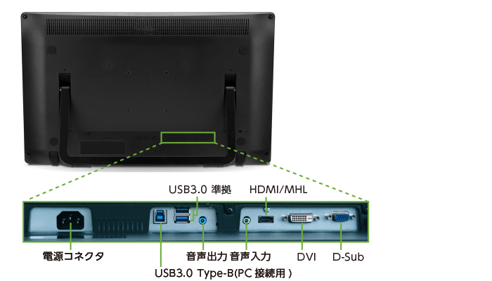 iiyama 27型 タッチパネルモニターT2735MSC　（対応OS：Windows 8以上）(背面)