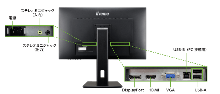iiyama 27型ワイド LED PC液晶モニター XUB2792HSU-B5(背面)