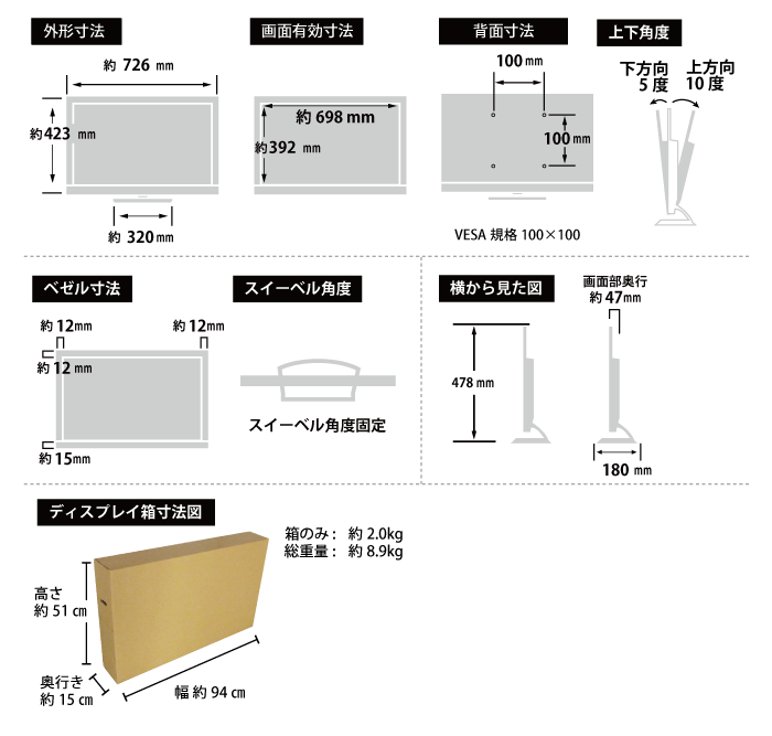 IOﾃﾞｰﾀ 31.5型ワイド LCD-DF321XDB サイズ