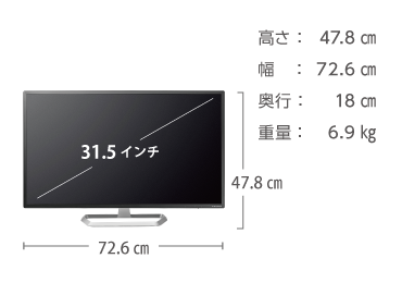 IOﾃﾞｰﾀ 31.5型ワイド LCD-DF321XDB 画像2