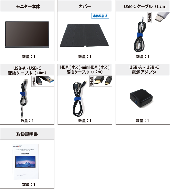 ポータブルモニター　JN-MD-IPS1562FHDR 付属品の一覧