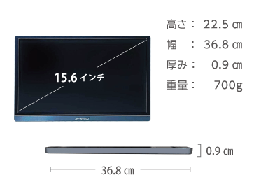 ポータブルモニター　JN-MD-IPS1562FHDR 画像2