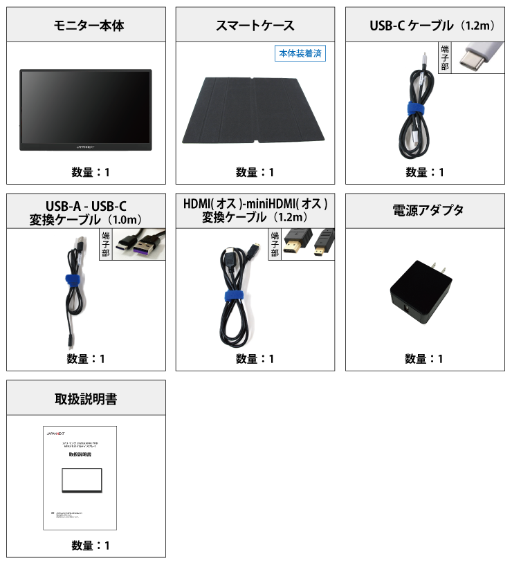 ポータブルモニター　JN-MD-IPS1730FHDR 付属品の一覧