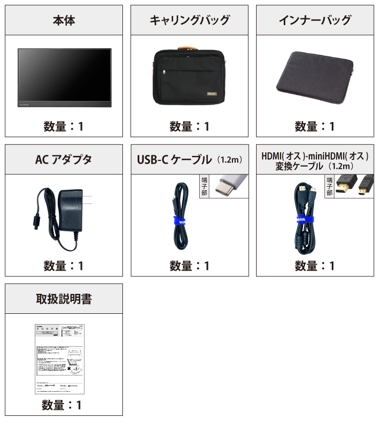 ポータブルモニター　LCD-CF161XDB-M 付属品の一覧