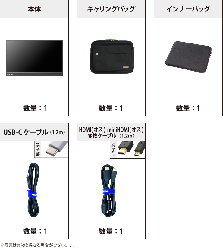 ポータブルモニター　LCD-YC162HX 付属品の一覧