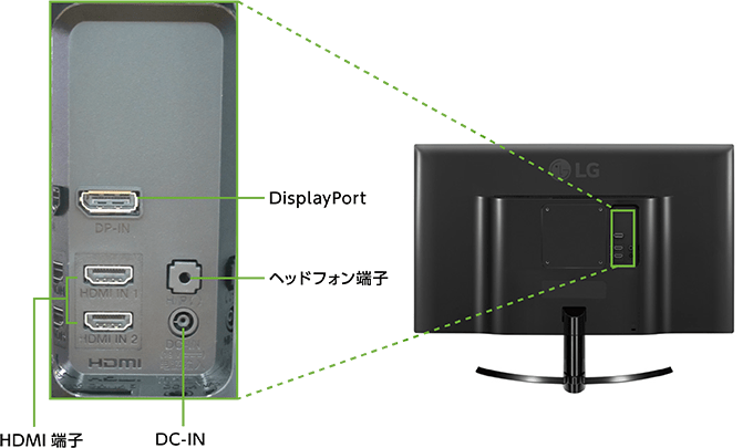 231003 LG 27UD68-P 4K モニター HDMI 大画面