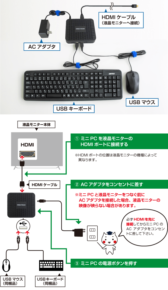 ミニPCセット (本体＋ディスプレイ＋キーボード＋無線マウス) あさく