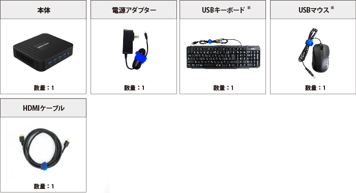 ミニPC + 27インチモニタセット 付属品の一覧