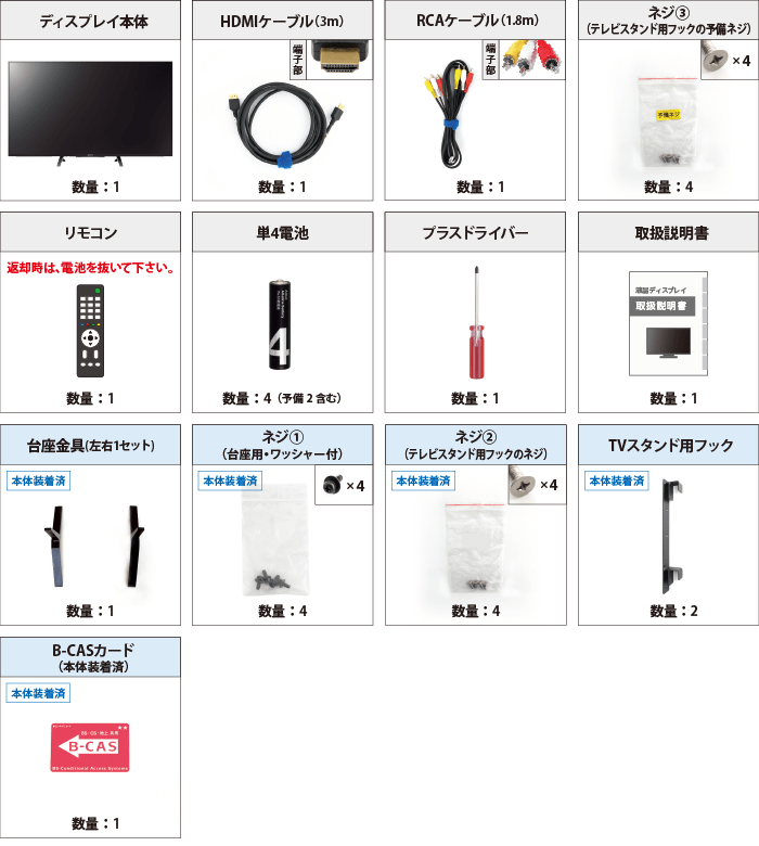 ミニPC + 55インチモニタセット 付属品