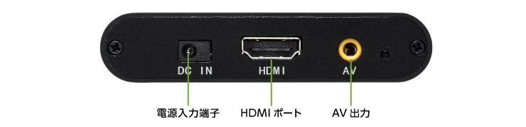 サンワサプライ メディアプレーヤー(SD/USB)(背面)