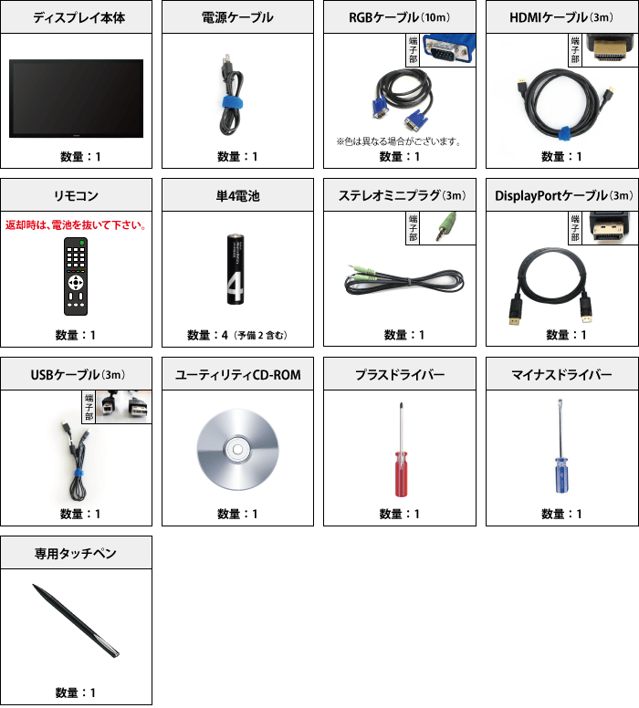 SHARP BIGPAD40型 PN-L401C 付属品の一覧