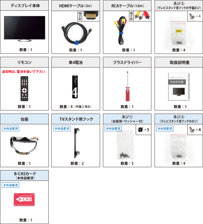 SONY 55型 液晶ディスプレイKDL-55W900A+スティックPC ※10営業日前手配完了必須 付属品の一覧