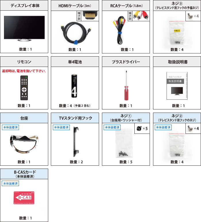 セール特別価格 TRUSCO 耐水UVシート#7000 幅10.0mX長さ10.0m TWP70001010 7674554 送料別途見積り 法人  事業所限定