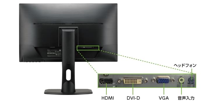 iiyama 27型 LED液晶PCモニターXUB2790HS+スティックPC(背面)