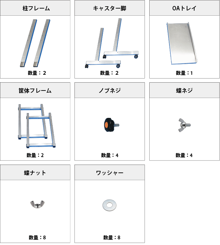 32型用 組立式テレビスタンド(スタンダードタイプ)【弊社レンタルモニター専用品】 付属品の一覧