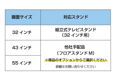 組立式テレビスタンド（32インチ用）【弊社レンタルモニター専用品】 画像3