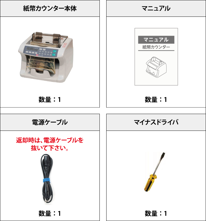 紙幣カウンター　偽造券発見機能付紙幣計数機　EUV-750 付属品の一覧