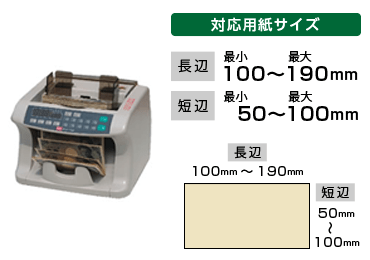 紙幣カウンター　偽造券発見機能付紙幣計数機　EUV-750 画像0