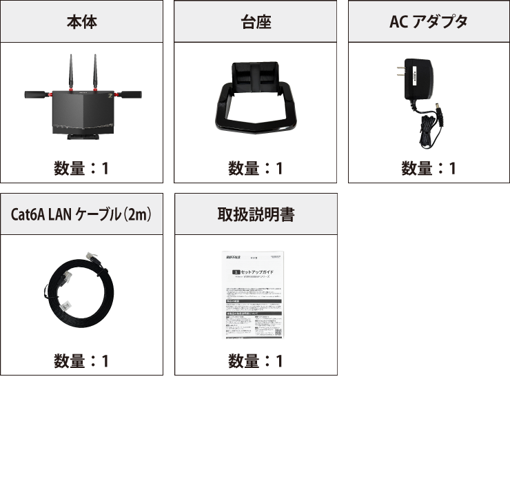 BUFFALO Wi-Fi7対応ルーター　WXR9300BE6P 付属品の一覧