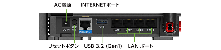 BUFFALO Wi-Fi7対応ルーター　WXR9300BE6P(右側)