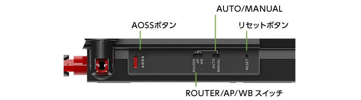 BUFFALO Wi-Fi7対応ルーター　WXR9300BE6P(左側)