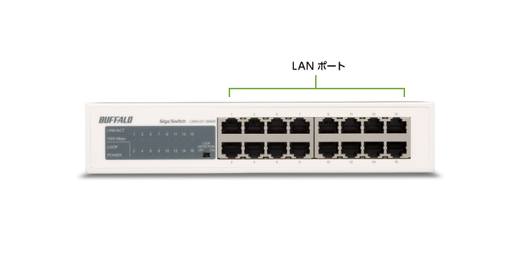 BUFFALO 1GスイッチングHUB 16ポート LSW4-GT-16NSR(背面)