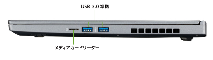 マウスコンピューター DAIV-5N（第3世代）(右側)