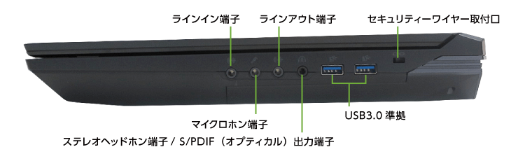 マウスコンピューター DAIV-7N(右側)