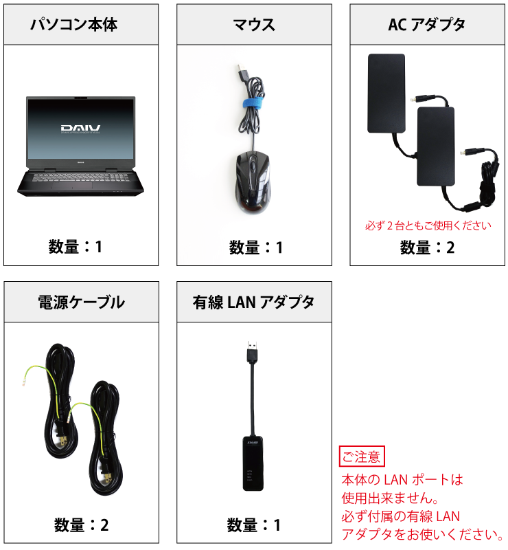 マウスコンピューター DAIV-7N（第2世代） 付属品の一覧