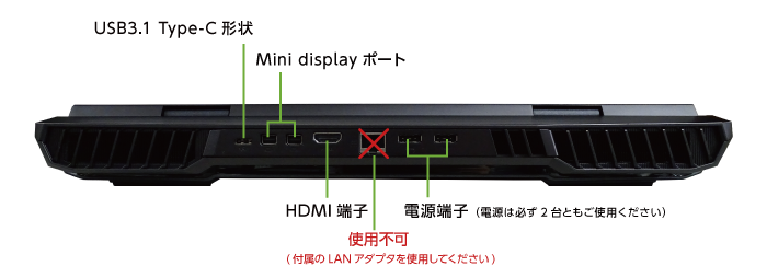 マウスコンピューター DAIV-7N（第2世代）(背面)