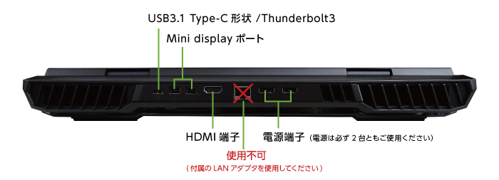 マウスコンピューター DAIV-7N（第2世代）【マンスリーレンタル】 (左側)