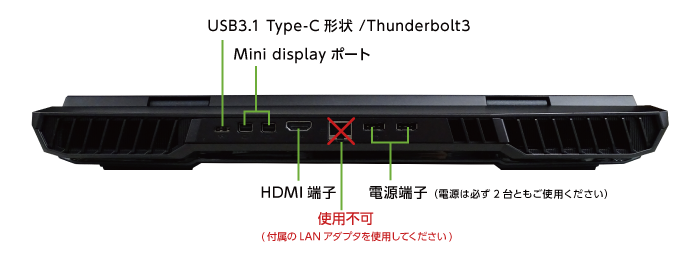 マウスコンピューター DAIV-7N（第2世代）【マンスリーレンタル】 (背面)