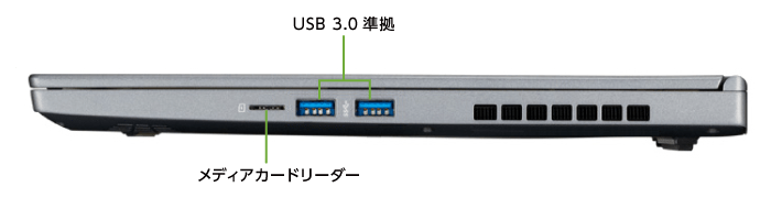 マウスコンピューター  DAIV-5N（第3世代）【マンスリーレンタル】 (右側)