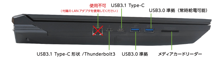 マウスコンピューター DAIV-7N【マンスリーレンタル】 (左側)