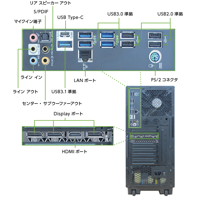 パソコンレンタル DAIV-DGX750H1-SH5(メモリ64GB) ｜ e-TAMAYA