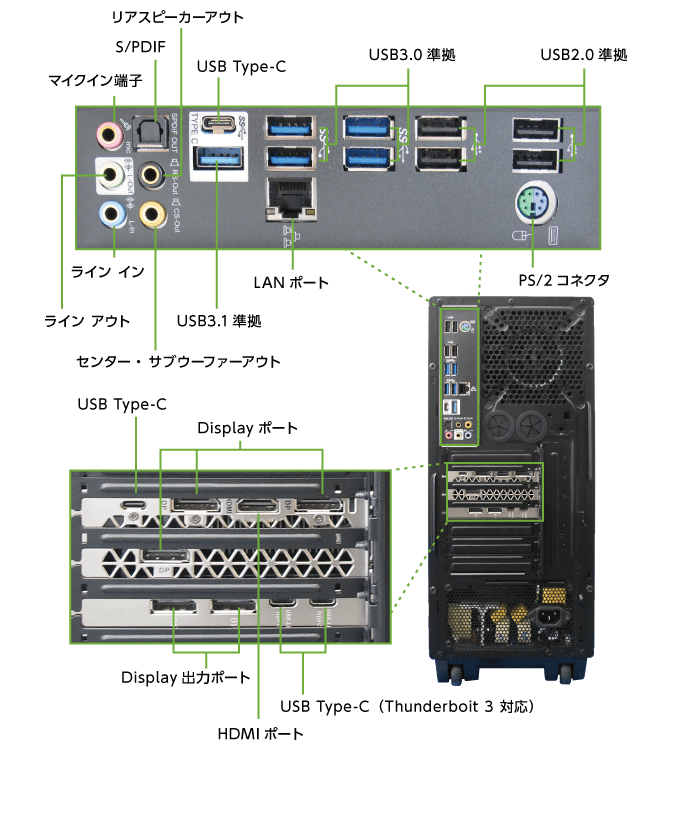 マウスコンピューター DAIV-DGX761H1-M2S2 レンタル【マンスリーレンタル】(背面)