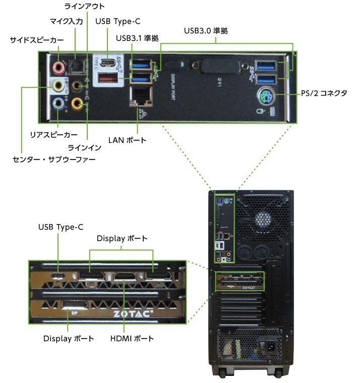 マウスコンピューター DAIV-DGZ530M3-M2S2(背面)