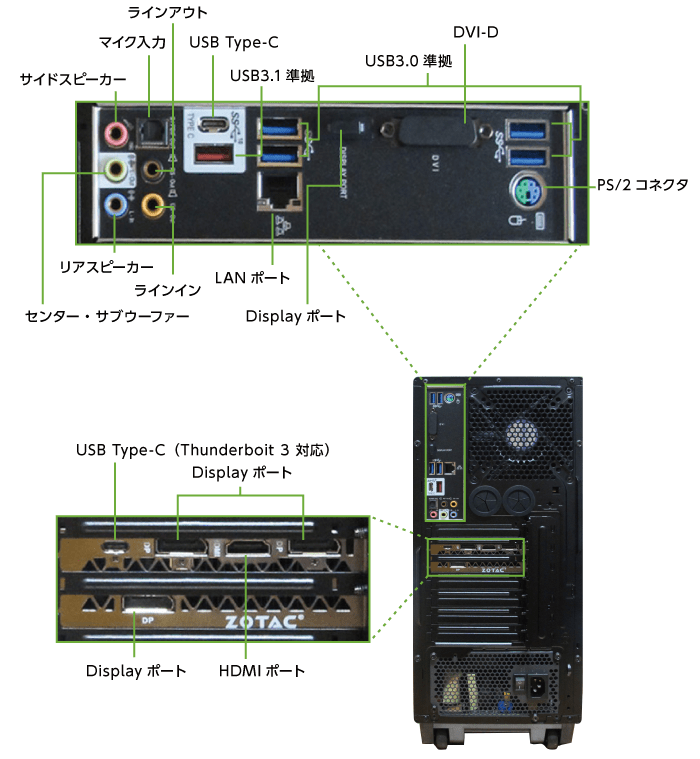 マウスコンピューター DAIV-DGZ530M3-M2S2【マンスリーレンタル】(背面)