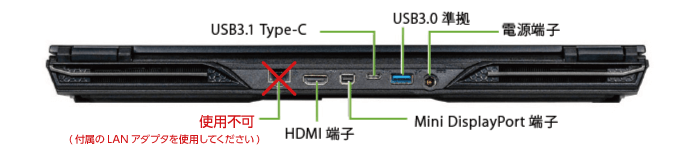 マウスコンピューター DAIV-5N(背面)