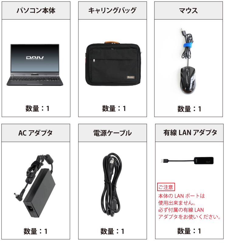 マウスコンピューター DAIV-5N（第2世代・2021モデル ） 付属品の一覧