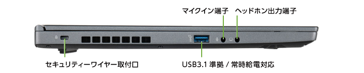 マウスコンピューター DAIV-5N（第2世代・2021モデル ）(左側)