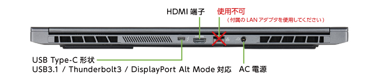 マウスコンピューター DAIV-5N（第2世代・2021モデル ）(背面)