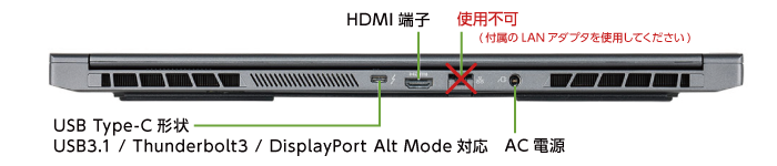 マウスコンピューター DAIV-5N（第2世代）(背面)