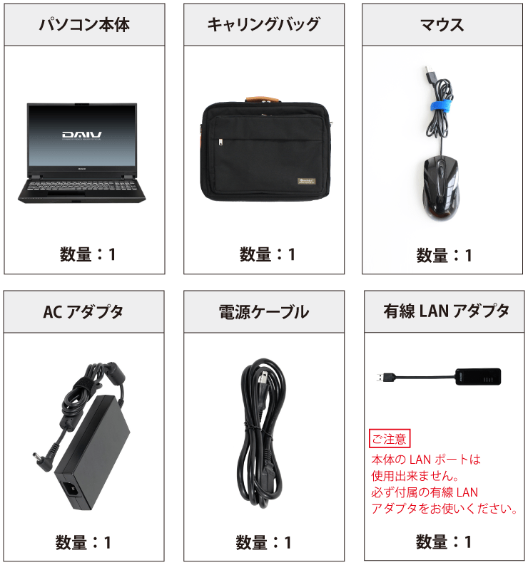 マウスコンピューター DAIV-5N 付属品の一覧